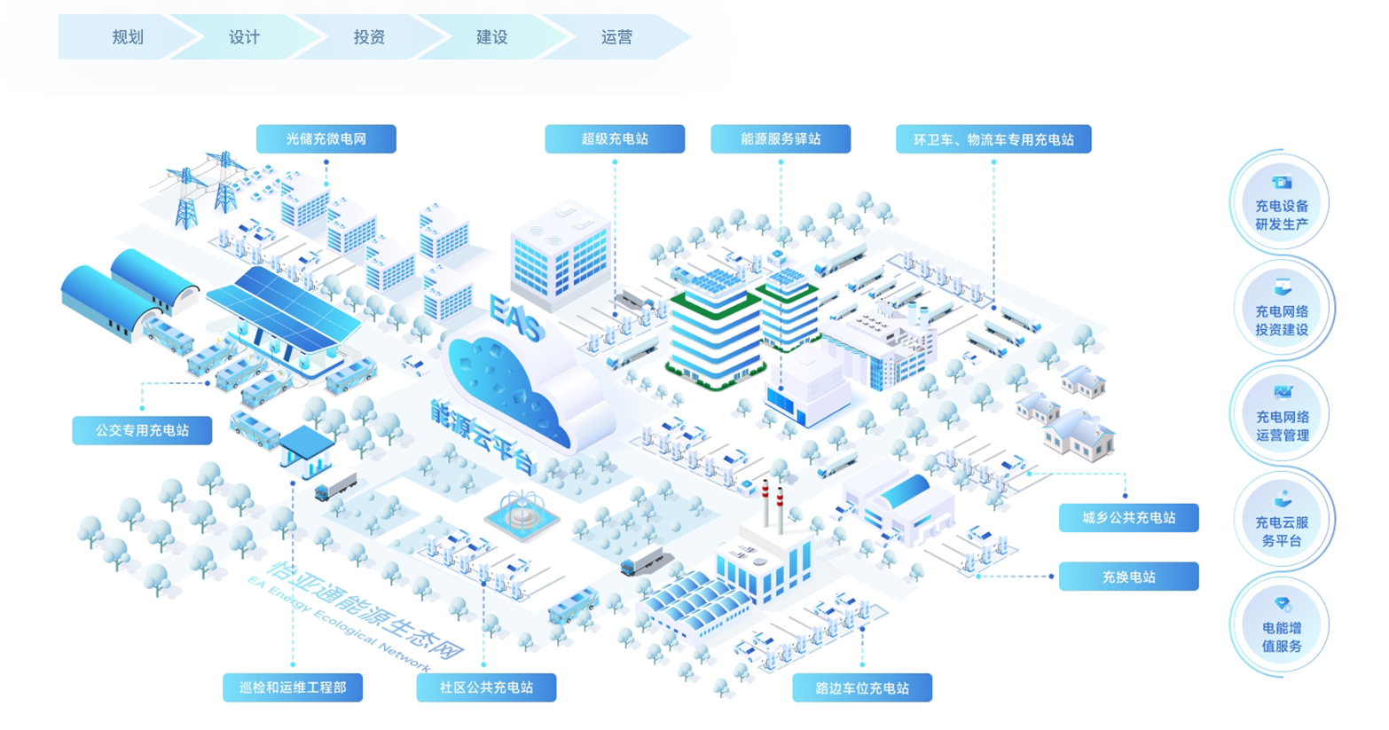 stake��������Դ�������ⴢ��+������ƻ�