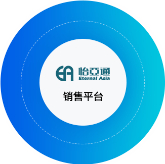 stake������Ӧ��