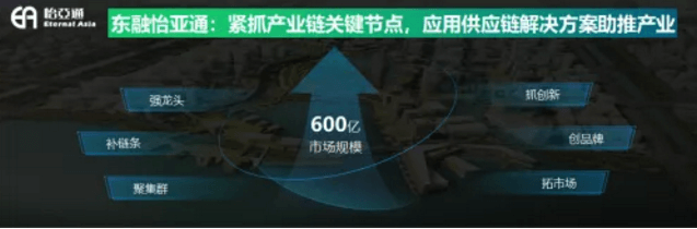 Stake(�й���)�ٷ���վ