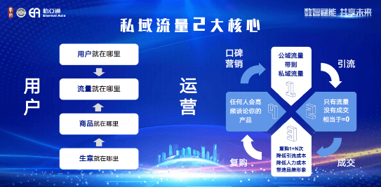 Stake(�й���)�ٷ���վ