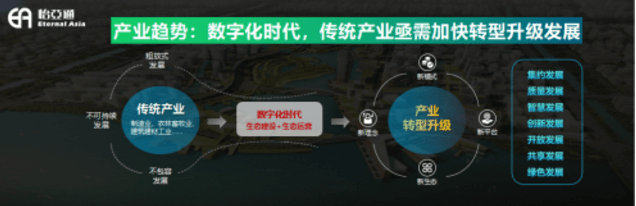 Stake(�й���)�ٷ���վ