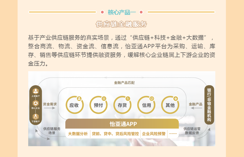 Stake(�й���)�ٷ���վ