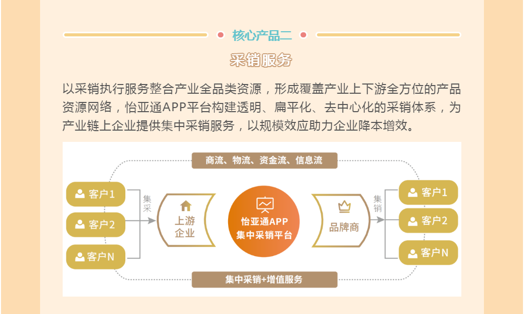 Stake(�й���)�ٷ���վ