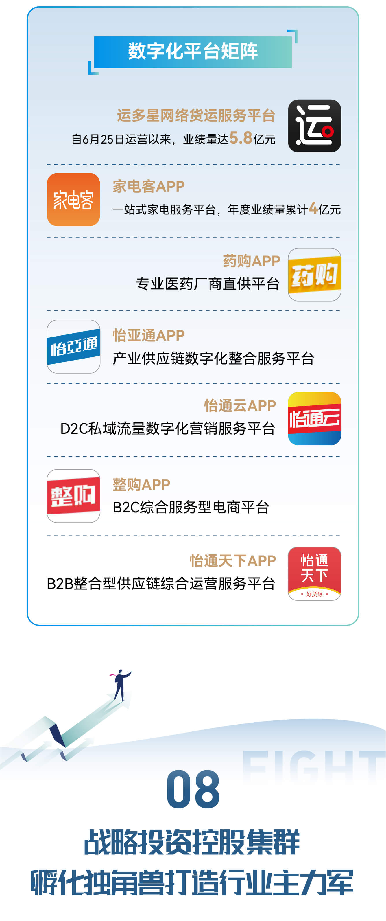 Stake(�й���)�ٷ���վ