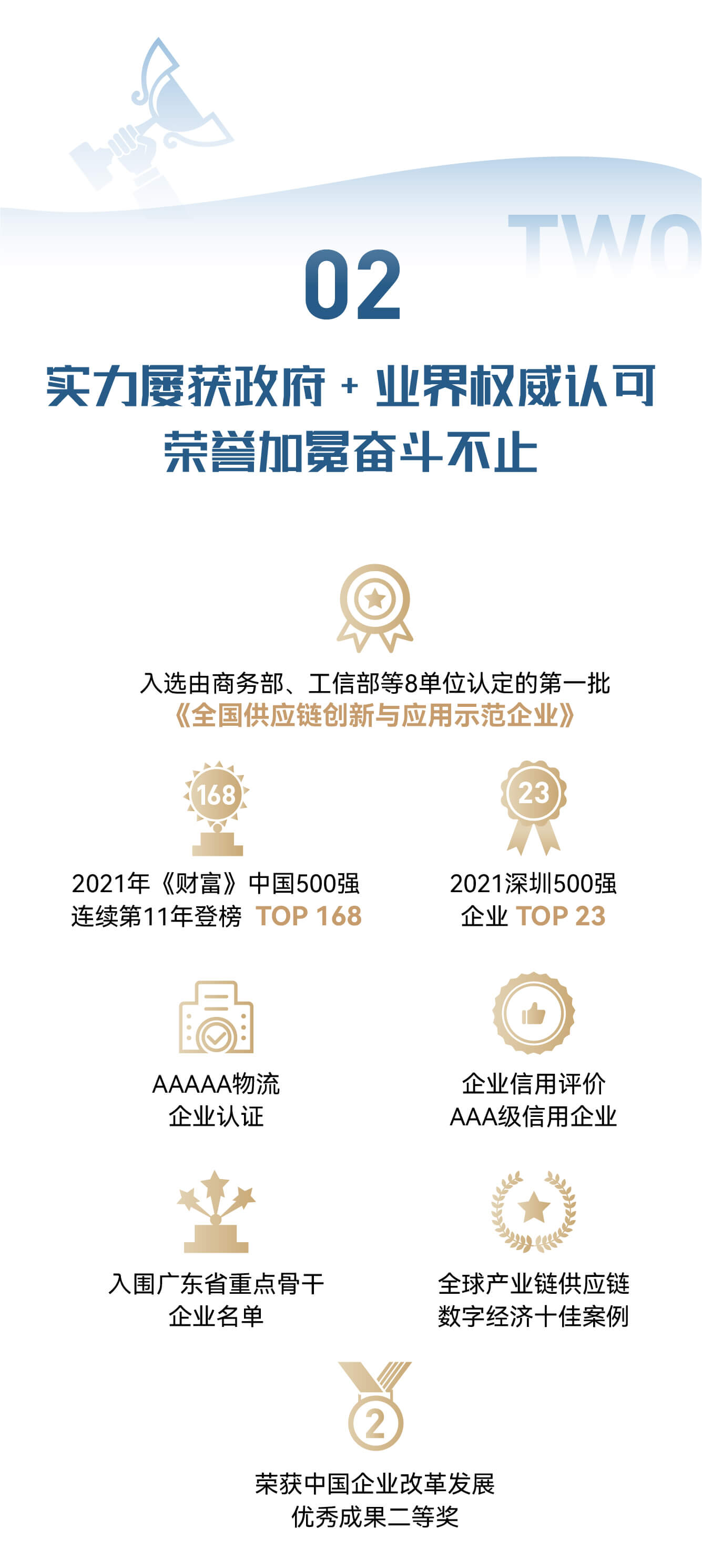 Stake(�й���)�ٷ���վ