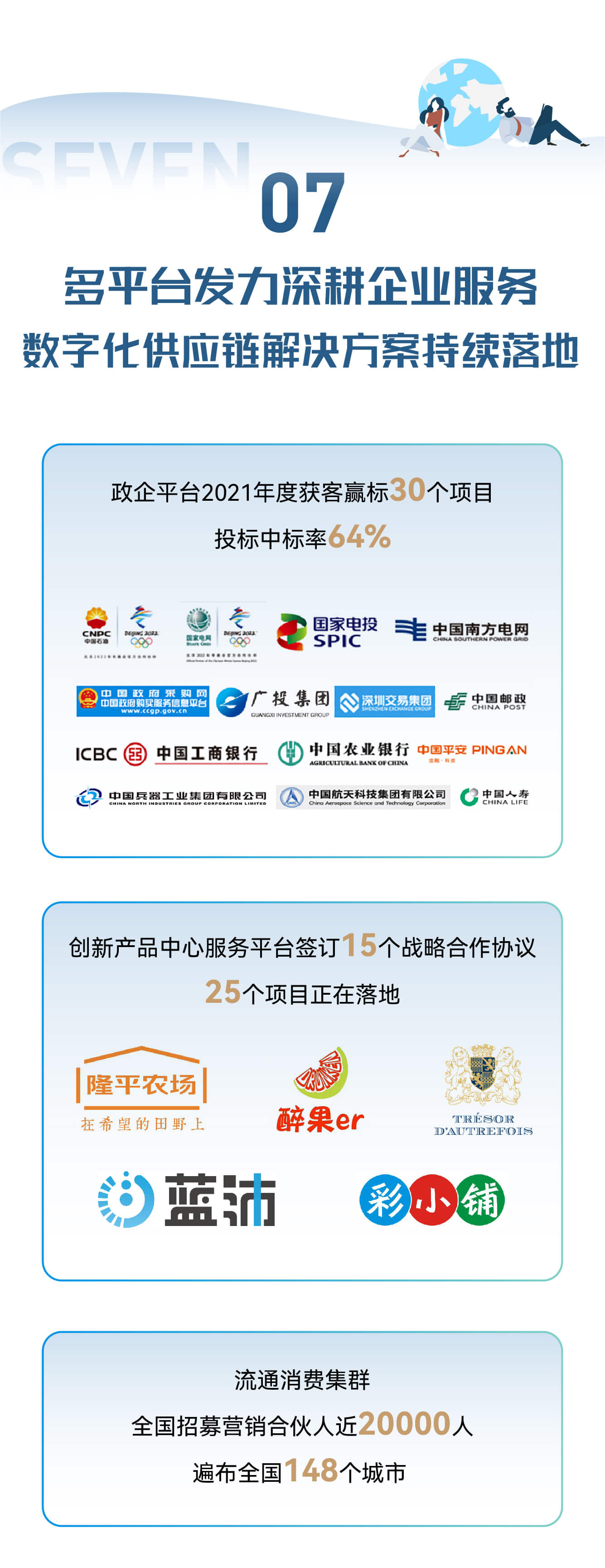 Stake(�й���)�ٷ���վ