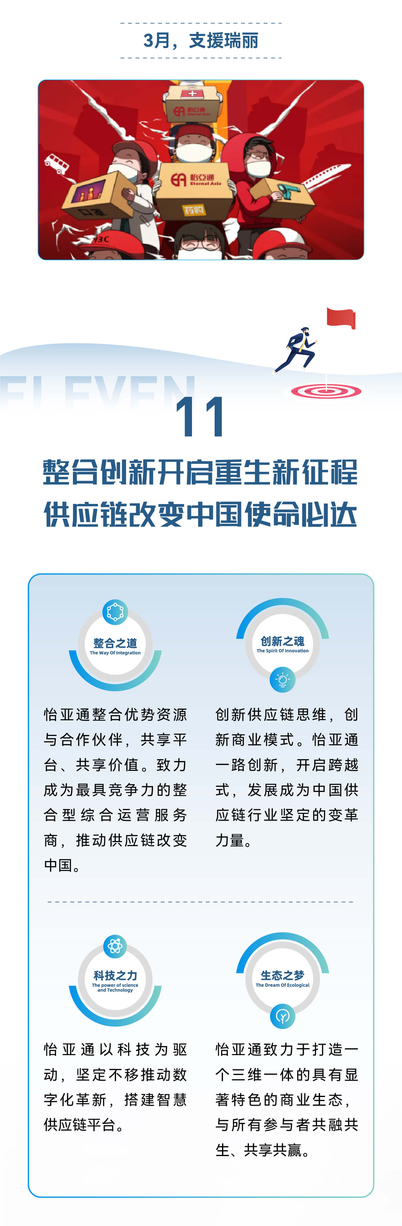 Stake(�й���)�ٷ���վ