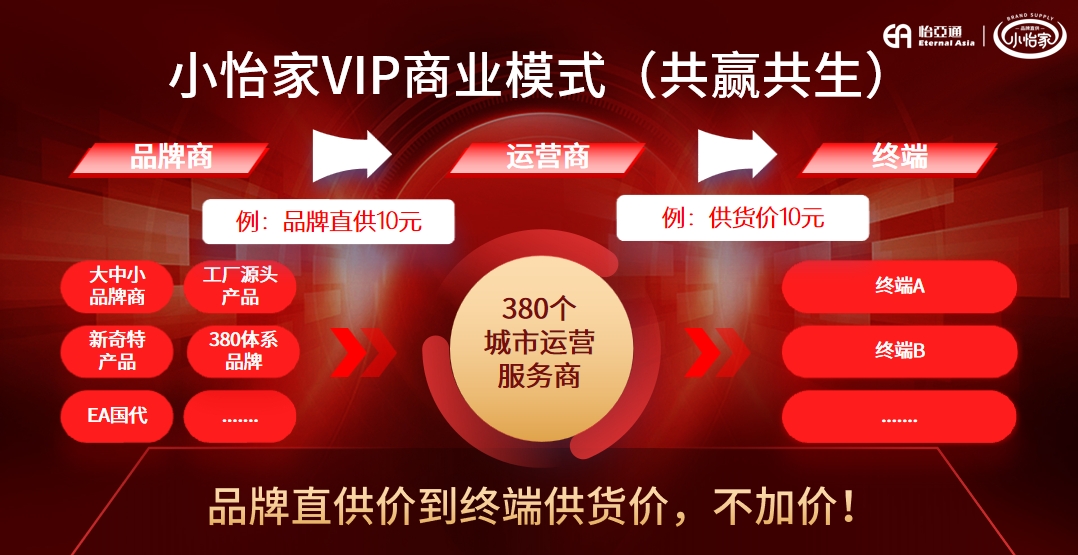 ������ͻΧ��ģʽˢ����������������С����������ͨ��̬������